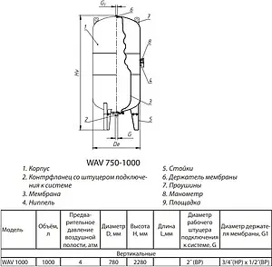 Гидроаккумулятор Wester 1000л 10 бар WAV 1000, 2