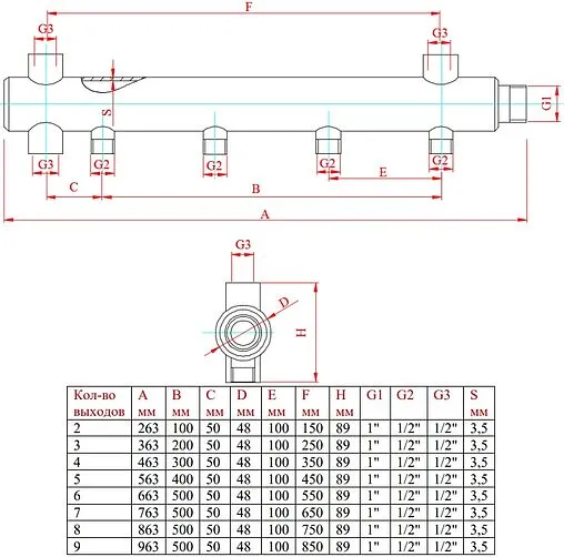 Коллектор распределительный концевой 3 отвода 1&quot;н x ½&quot;н Ду 40мм Valtec VTc.510.BS.060403