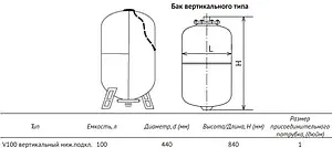Гидроаккумулятор UniPump 80л 6 бар 15039 Гидроаккумулятор UniPump 80л 6 бар 15039, 2