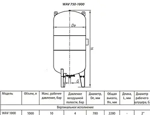 Гидроаккумулятор Uni-Fitt 1000л 10 бар WAV1000-U, 2