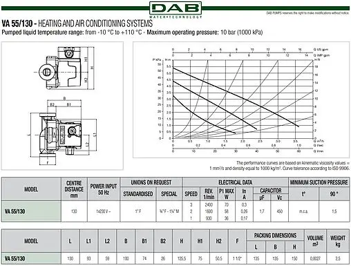 Насос циркуляционный DAB VA 55/130 60182175H