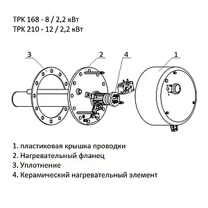 ТЭН фланцевый 2.2кВт 220В 210/М12х30 Drazice ТРК ТРК210-12/2.2 2110053 ТЭН фланцевый 2.2кВт 220В 210/М12х30 Drazice ТРК ТРК210-12/2.2 2110053, 2