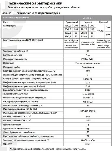 Труба сшитый полиэтилен WAAG White 25 x 2.3 мм PE-Xa EVOH бухта 50м WG.1136615
