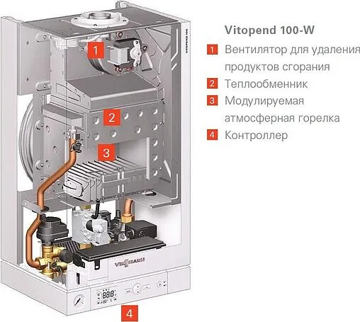 Настенный газовый котел двухконтурный турбированный 24кВт Viessmann Vitopend 100-W A1JB010 7727860