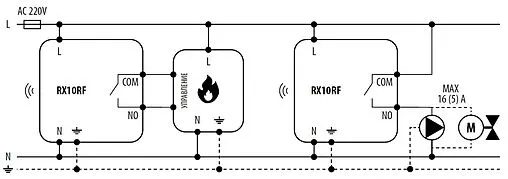 Беспроводное исполнительное устройство (модульное реле) Salus SMART HOME RX10RF