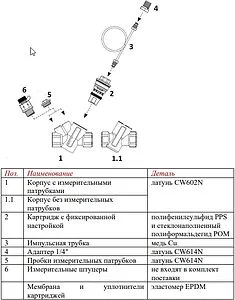 Балансировочный клапан с фиксированной настройкой 1"в х 1"в Kvs 3.7 Valtec VT.044.G.0620, 4