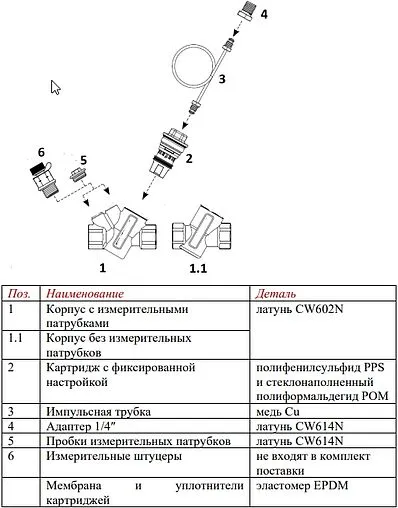 Балансировочный клапан с фиксированной настройкой 1"в х 1"в Kvs 3.7 Valtec VT.044.G.0620