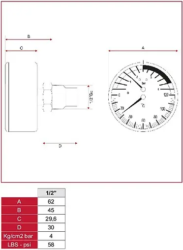 Термоманометр аксиальный Itap 63мм 4 бар 120°С ½&quot; 485B012
