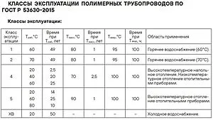 Труба металлополимерная Hoobs Stabil 16.2 x 2.6 мм PE-Xc/AL/PE-Xс бухта 100м HB-STABI-1626100-I, 4