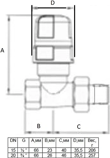 Вентиль терморегулирующий прямой ¾" в/н STI Вентиль терморегулирующий прямой ¾" в/н STI
