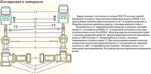 Вентиль регулирующий прямой ½&quot; в/н Valtec VT.008.N.04