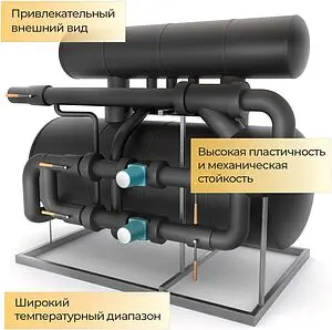 Теплоизоляция рулонная 1000x9мм x 10м черная Energoflex Energomax EMXR09110 Теплоизоляция рулонная 1000x9мм x 10м черная Energoflex Energomax EMXR09110, 2