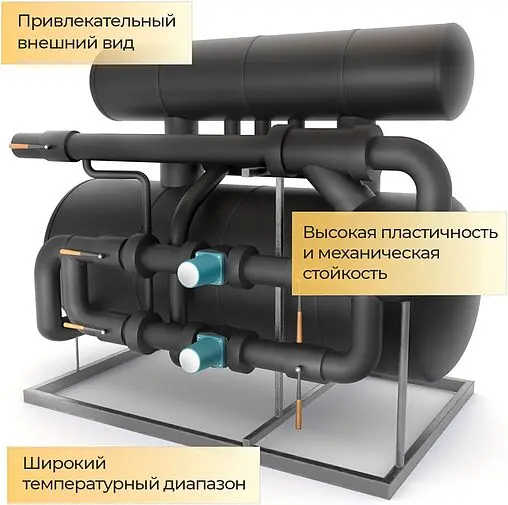 Теплоизоляция рулонная 1000x9мм x 10м черная Energoflex Energomax EMXR09110