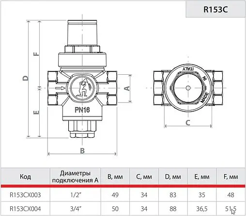 Редуктор давления поршневой ¾&quot; Giacomini R153CX004