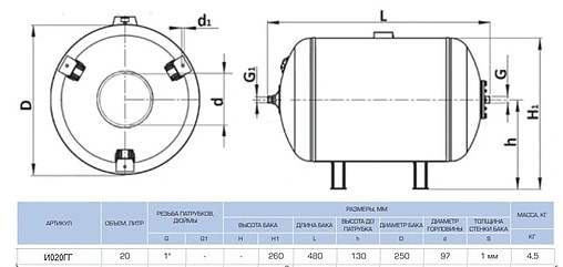 Гидроаккумулятор UNIGB H 20л 10 бар И020ГГ