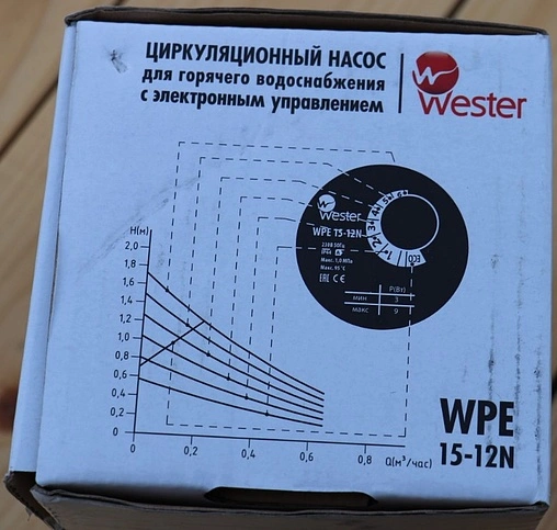 Насос циркуляционный для ГВС Wester WPE 15-12N Насос циркуляционный для ГВС Wester WPE 15-12N