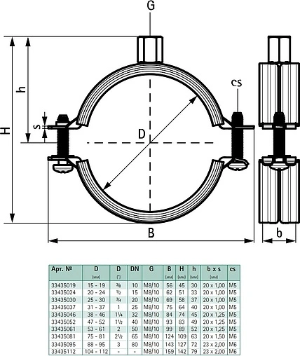 Хомут сантехнический обрезиненный ⅜" (15-19мм) Walraven 2S 33435019