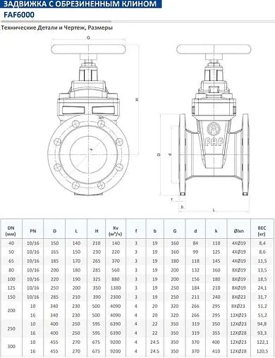 Задвижка с обрезиненным клином фланцевая Ду65 Ру16 FAF Valve 6000065