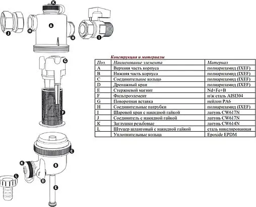 Фильтр-дешламатор ¾&quot;н x ¾&quot;в x ¾&quot;н Valtec VT.380.B.05