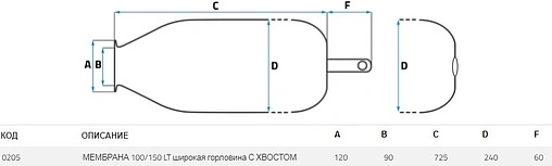 Мембрана для гидроаккумулятора SeFa 100/150 LT-90-120 F0A0205 Мембрана для гидроаккумулятора SeFa 100/150 LT-90-120 F0A0205