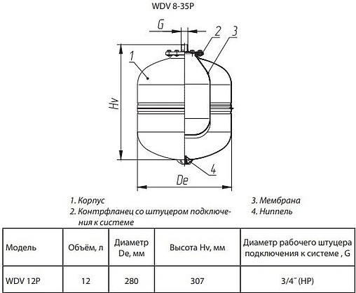 Расширительный бак Wester 12л 12 бар WDV 12P