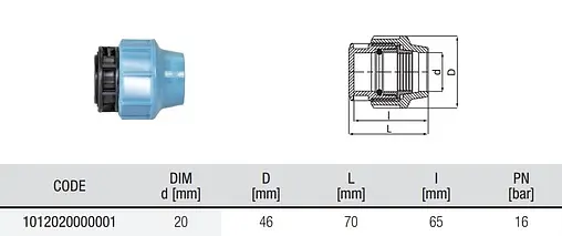Заглушка компрессионная 20мм Unidelta 1012020000