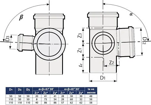 Крестовина двухплоскостная пятерник внутренняя D=110x110x50мм Угол 87° Sinikon 512037.R Крестовина двухплоскостная пятерник внутренняя D=110x110x50мм Угол 87° Sinikon 512037.R