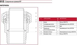 Муфта компрессионная переходная 63мм x 2&quot;н Itap 0150200063, 3