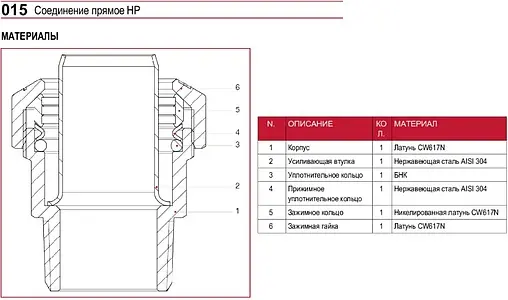 Муфта компрессионная переходная 63мм x 2&quot;н Itap 0150200063