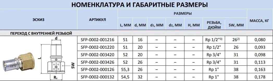 Муфта пресс переходная 26мм x ¾"в Stout SFP-0002-003426 Муфта пресс переходная 26мм x ¾"в Stout SFP-0002-003426, 2