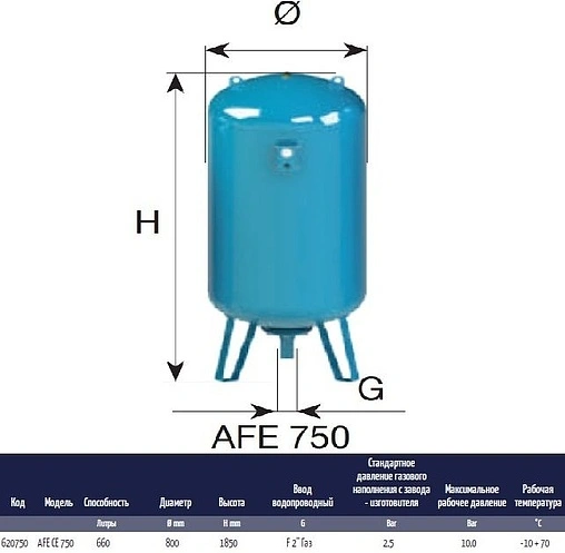 Гидроаккумулятор CIMM AFE CE 750л 10 бар 620750