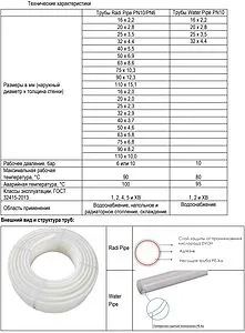 Труба сшитый полиэтилен USYSTEMS RADI PIPE 16 x 2.0 мм PE-Xa EVOH бухта 560м 1137021 Труба сшитый полиэтилен USYSTEMS RADI PIPE 16 x 2.0 мм PE-Xa EVOH бухта 560м 1137021, 2