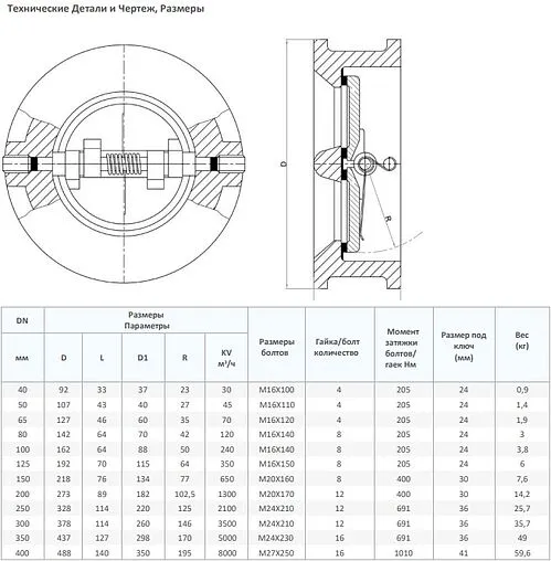 Клапан обратный поворотный двустворчатый межфланцевый Ду100 Ру16 FAF Valve 2350100 Клапан обратный поворотный двустворчатый межфланцевый Ду100 Ру16 FAF Valve 2350100