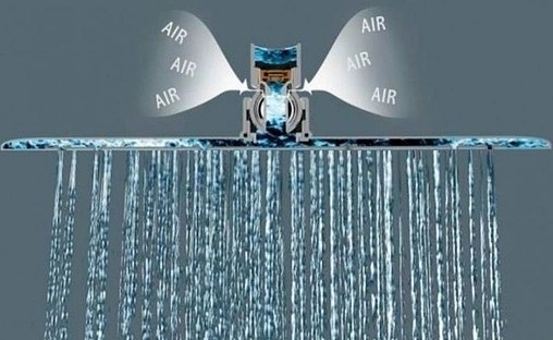 Лейка верхнего душа с потолочным креплением Lemark хром LM9481S