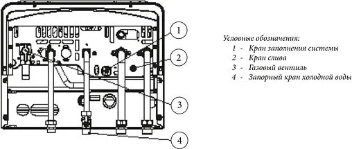 Настенный газовый котел двухконтурный турбированный 32кВт Immergas Maior Eolo 32 3.020927