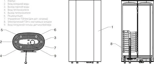Бойлер комбинированного нагрева Royal Thermo AQUATEC INOX-F 100 (24 кВт) RTWX-F 100.1 GRAFIT Бойлер комбинированного нагрева Royal Thermo AQUATEC INOX-F 100 (24 кВт) RTWX-F 100.1 GRAFIT