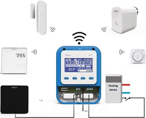 Беспроводной контроллер зонального управления Wi-Fi 8 зон НЗ 230В TECH ST-WiFi 8S белый WG.20.0112