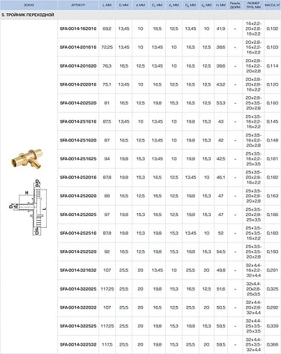 Тройник аксиальный редукционный 32мм x 16мм x 32мм Stout SFA-0014-321632