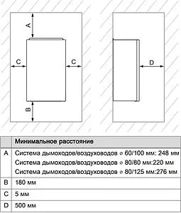 Настенный конденсационный газовый котел двухконтурный турбированный 28кВт Vaillant ecoTEC intro VUW 24/28 AS/1-1 (H-RU) 0010026103 Настенный конденсационный газовый котел двухконтурный турбированный 28кВт Vaillant ecoTEC intro VUW 24/28 AS/1-1 (H-RU) 0010026103, 4