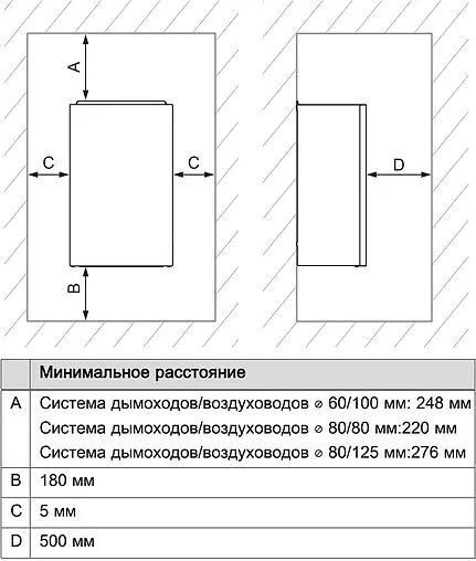 Настенный конденсационный газовый котел двухконтурный турбированный 28кВт Vaillant ecoTEC intro VUW 24/28 AS/1-1 (H-RU) 0010026103