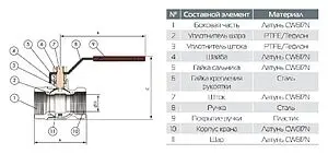 Кран шаровый 1"в x 1"н Royal Thermo Expert RTE01.009 Кран шаровый 1"в x 1"н Royal Thermo Expert RTE01.009, 2