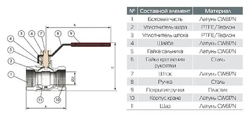 Кран шаровый 1&quot;в x 1&quot;н Royal Thermo Expert RTE01.009