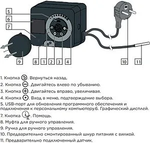 Привод для смесительных клапанов со встроенным контроллером 230В Barberi P27T3 P27230010T3 Привод для смесительных клапанов со встроенным контроллером 230В Barberi P27T3 P27230010T3, 3