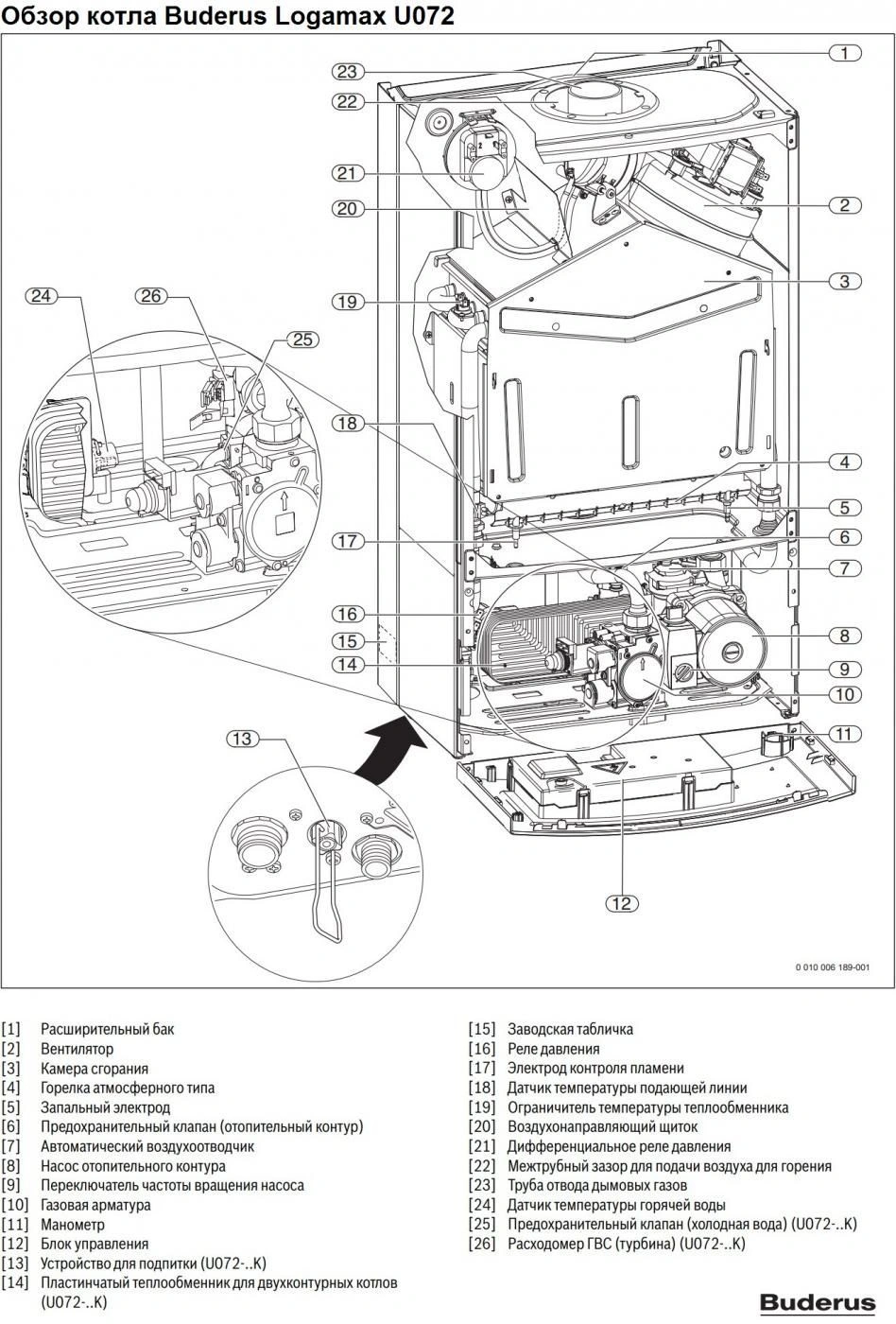 Настенный газовый котел двухконтурный турбированный 18кВт Buderus Logamax U072-18K 7736900187RU Настенный газовый котел двухконтурный турбированный 18кВт Buderus Logamax U072-18K 7736900187RU