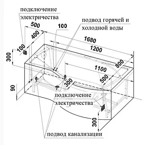 Ванна акриловая Radomir Миранда 168х95 R 2-01-0-2-1-209 Ванна акриловая Radomir Миранда 168х95 R 2-01-0-2-1-209, 4