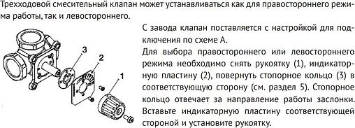 Трехходовой смесительный клапан 2&quot; Kvs 40.0 Uni-Fitt 360G4070