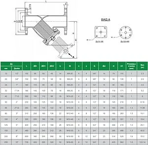 Фильтр сетчатый фланцевый Ду80 Tecofi F3240N-0080 Фильтр сетчатый фланцевый Ду80 Tecofi F3240N-0080, 2