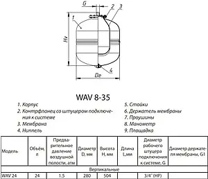 Гидроаккумулятор Wester 24л 10 бар WAV 24, 2