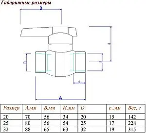 Кран шаровый для пп трубы 20мм x 20мм Valtec VTp.744.0.020 Кран шаровый для пп трубы 20мм x 20мм Valtec VTp.744.0.020, 2