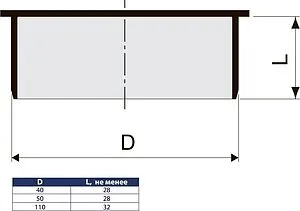 Заглушка внутренняя бесшумная D=40мм Sinikon 524001.K, 2